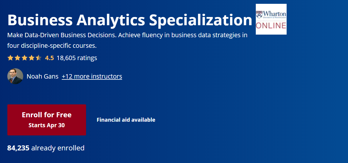 business analytics specialization course
